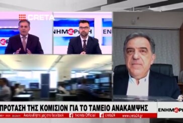 Επιχορηγήσεις, όχι δάνεια! (Συνέντευξη με τους Κώστα Συλιγάρδο και Σωτήρη Μεταξά, TV Creta, 27-5-2020)